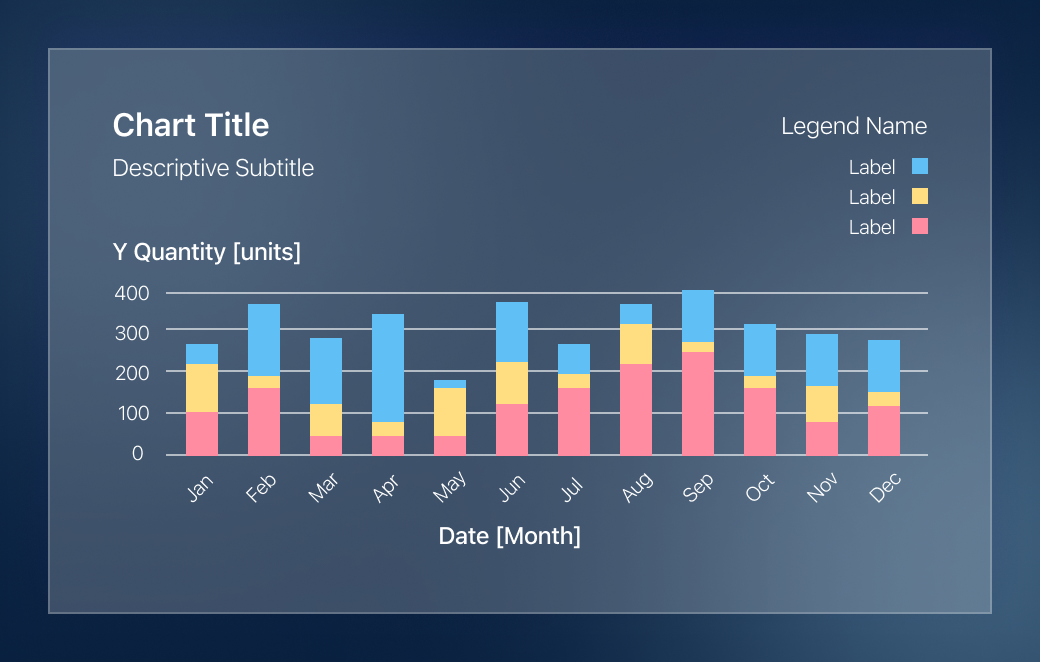 Glassmorphic bar chart