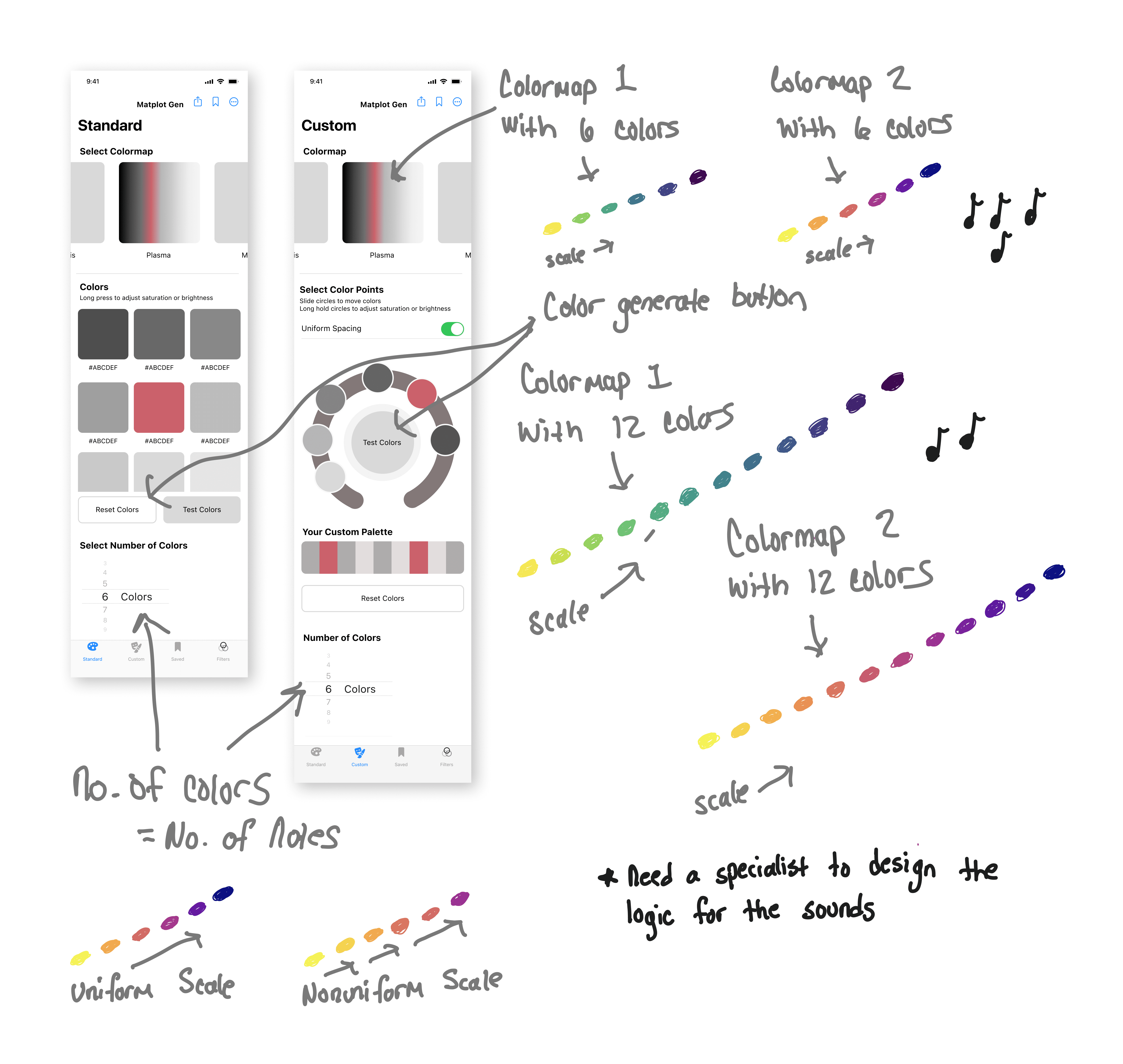 Illustration of color generator sound experience