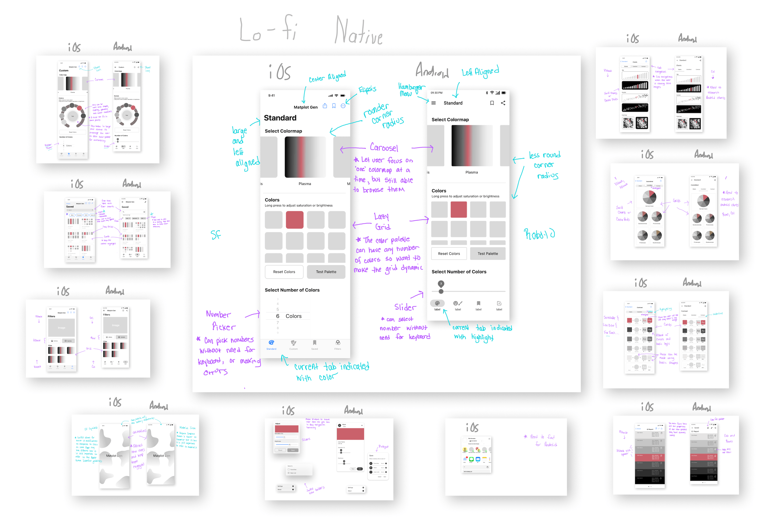 Low Fidelity Screens - iOS versus Android