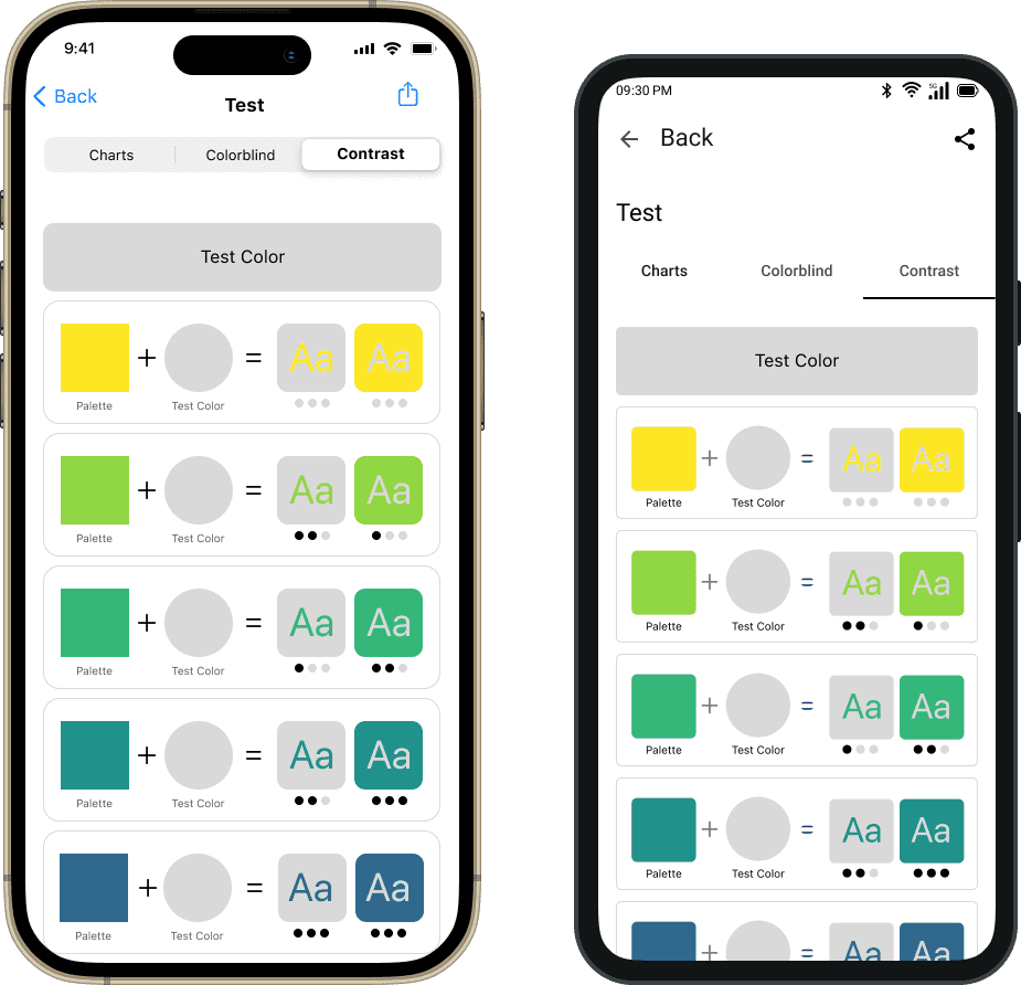 iOS and Android - Contrast Test