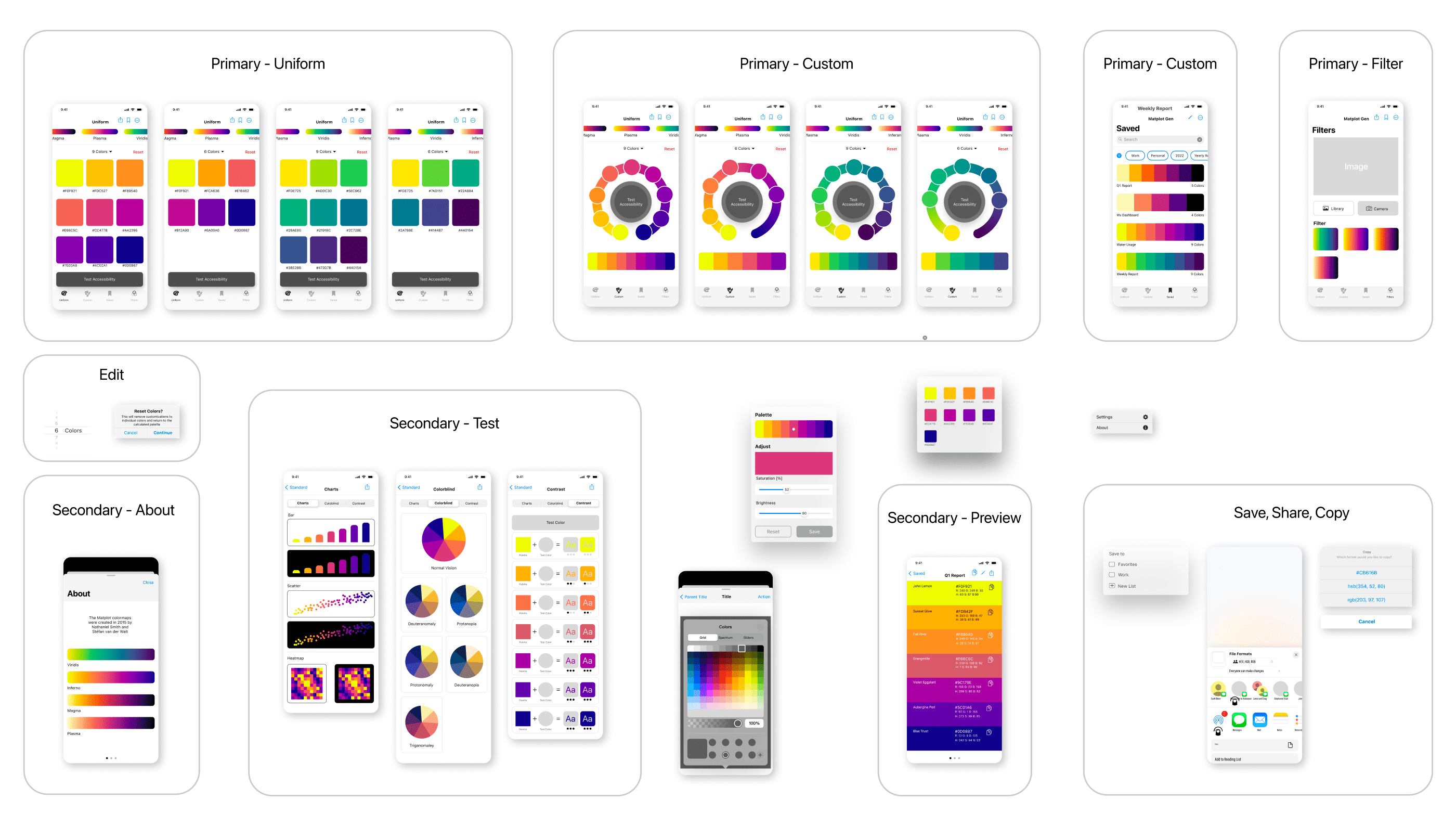 iOS Screens