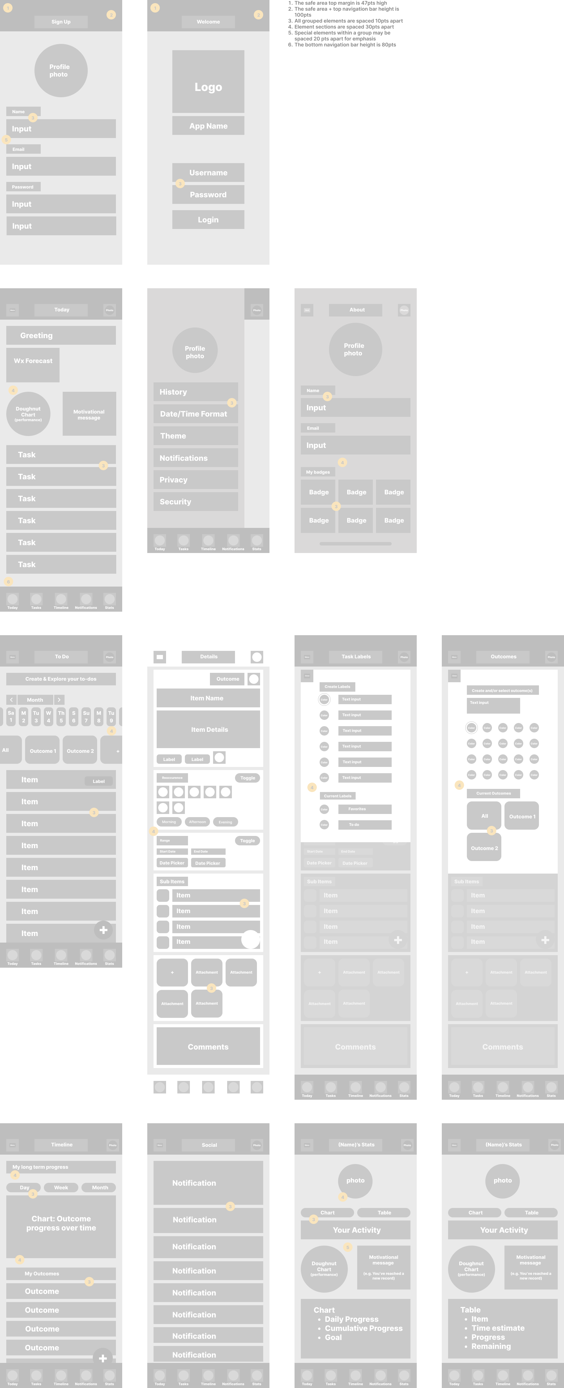 Low fidelity wireframes in Figma