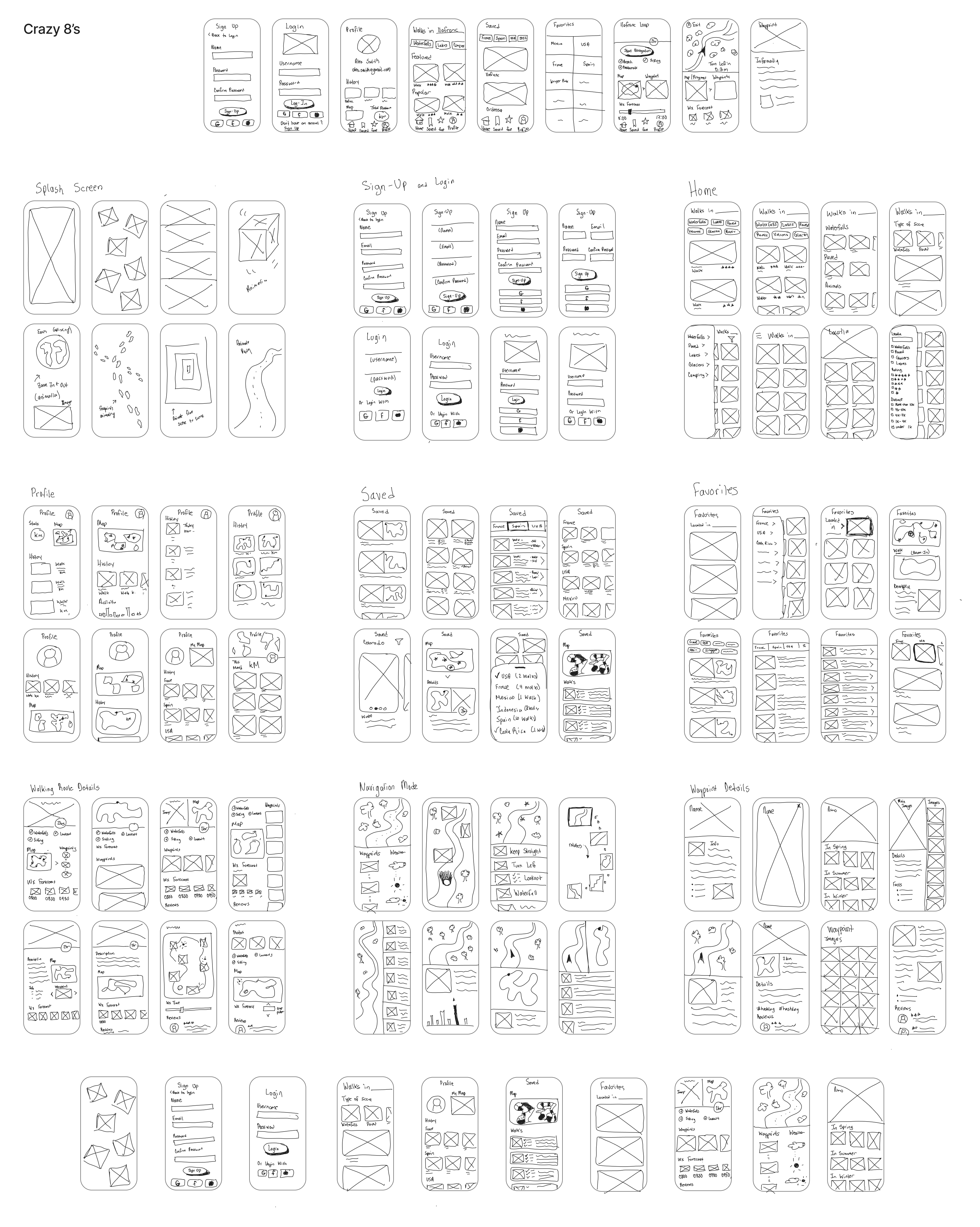 Crazy 8 exercise