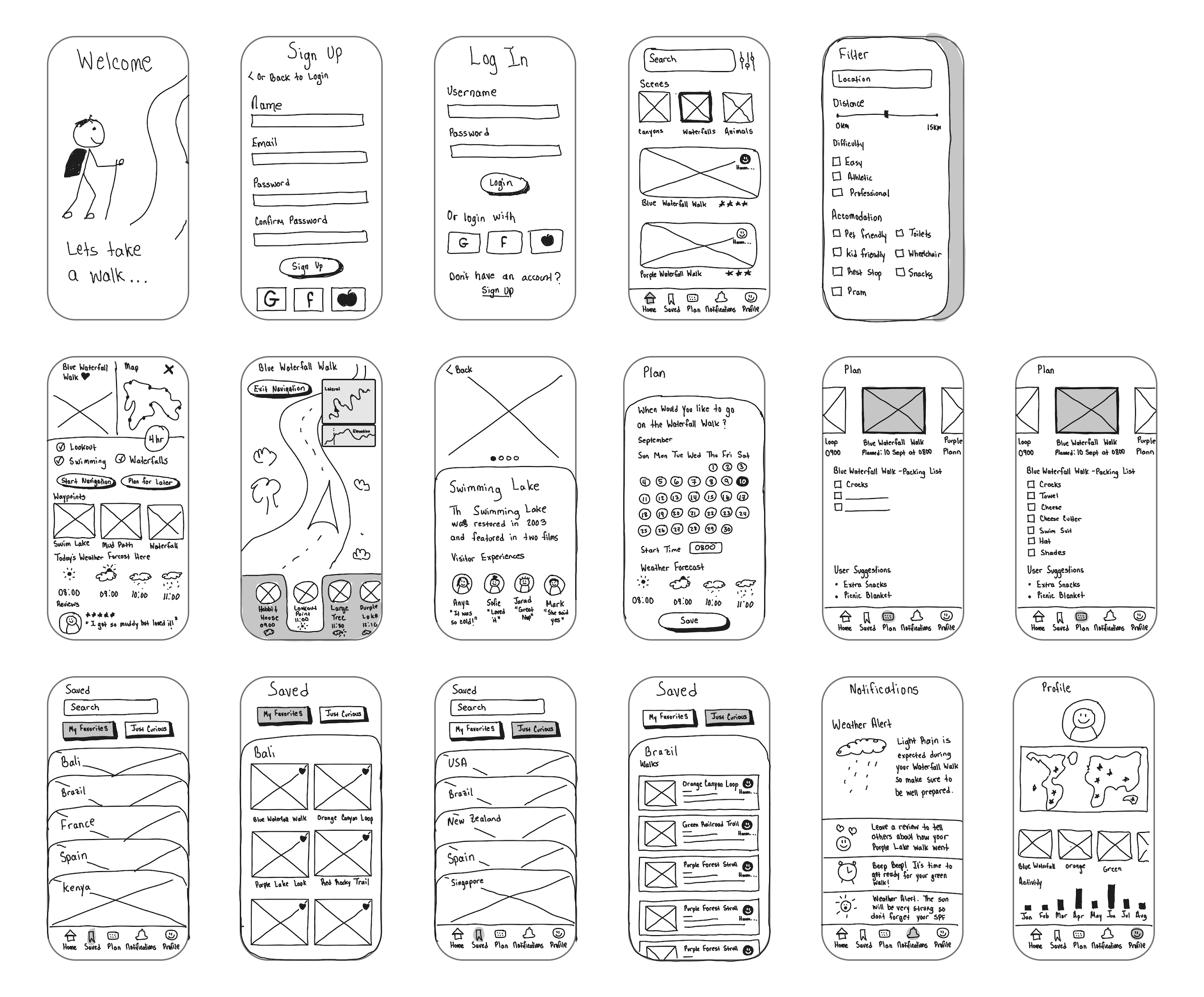 Digital paper prototype