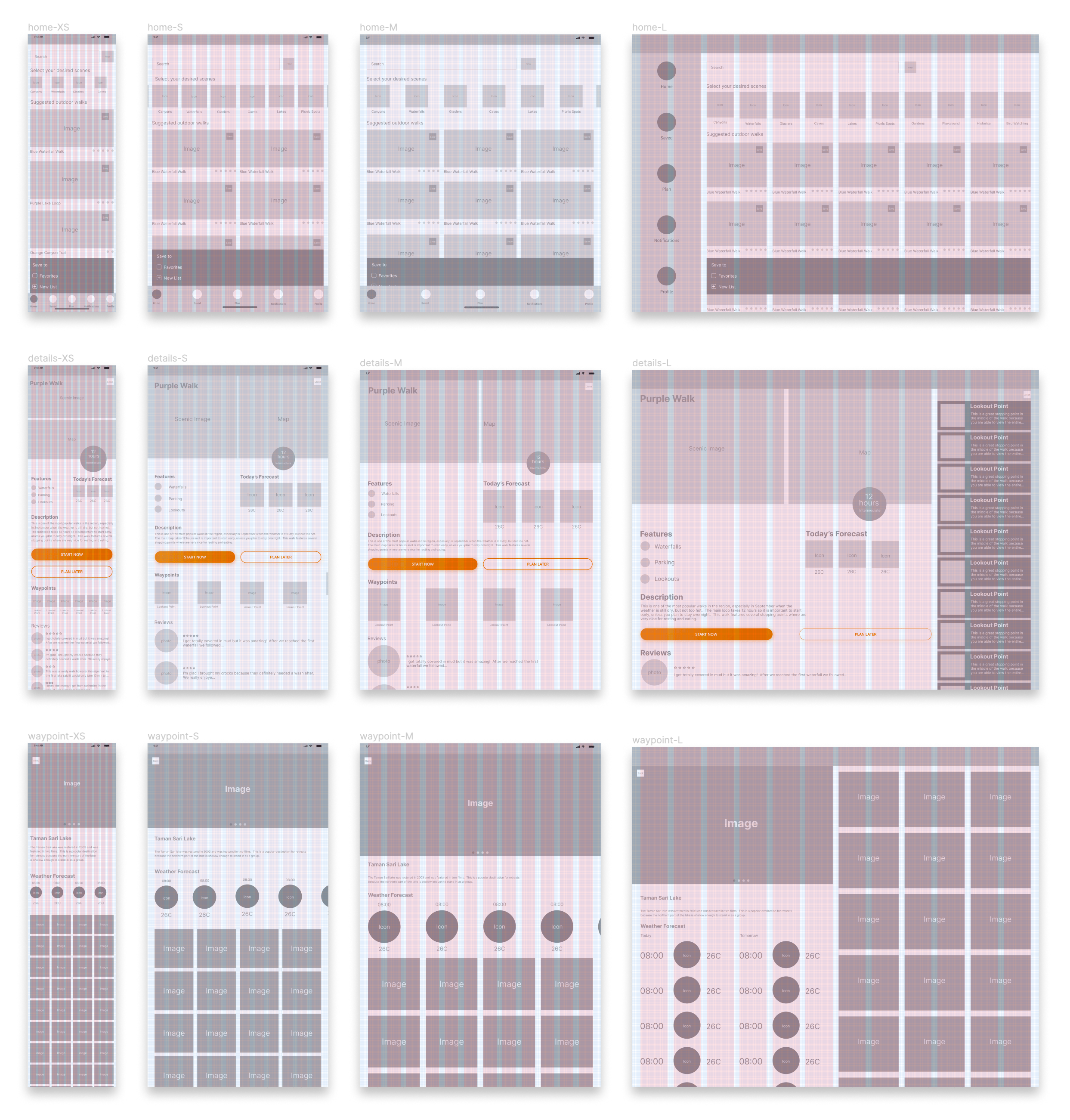 Low-fidelity (grey boxing) responsive screens